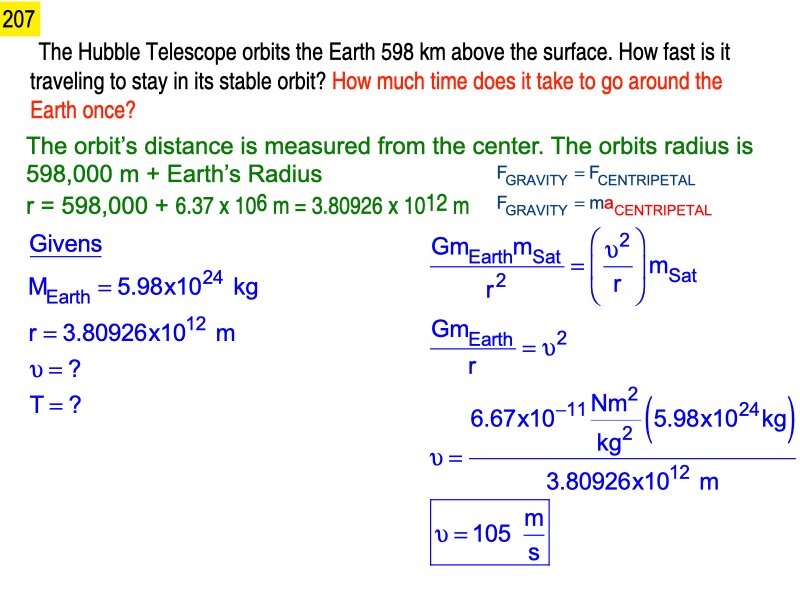 Univerisal Gravity answers.025