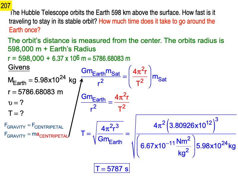 Univerisal Gravity answers.026