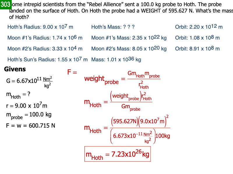 Univerisal Gravity answers.029