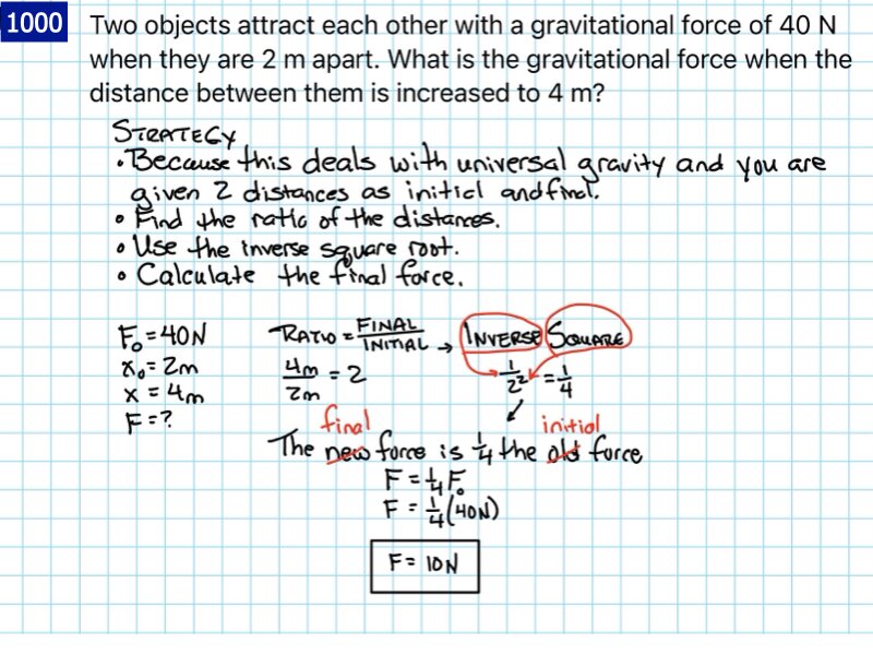 Univerisal Gravity answers.044