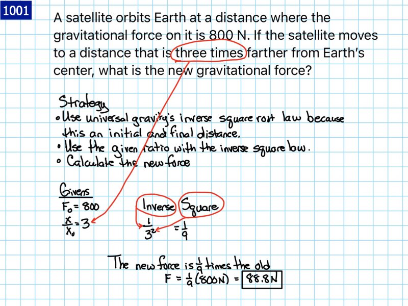 Univerisal Gravity answers.045