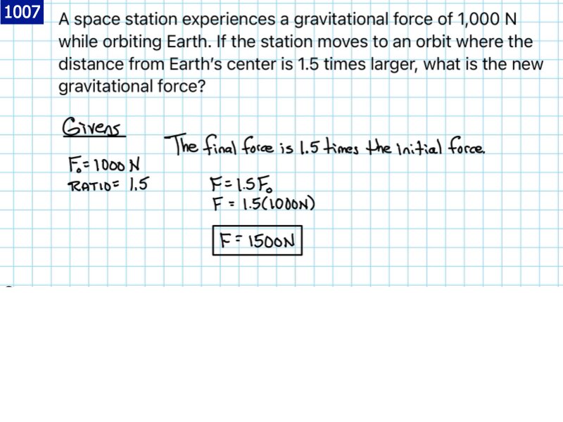 Univerisal Gravity answers.051