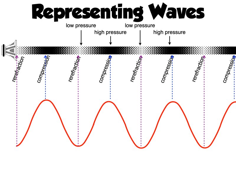 Waves_.007