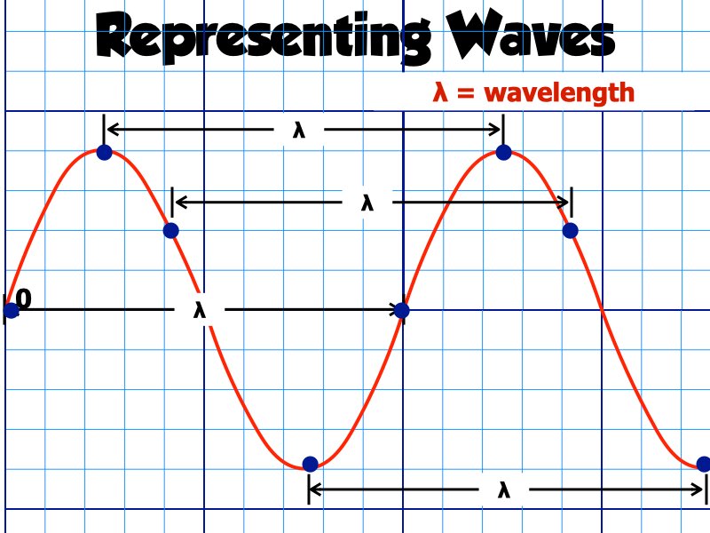 Waves_.008