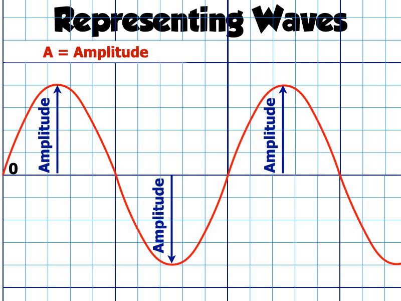 Waves_.009