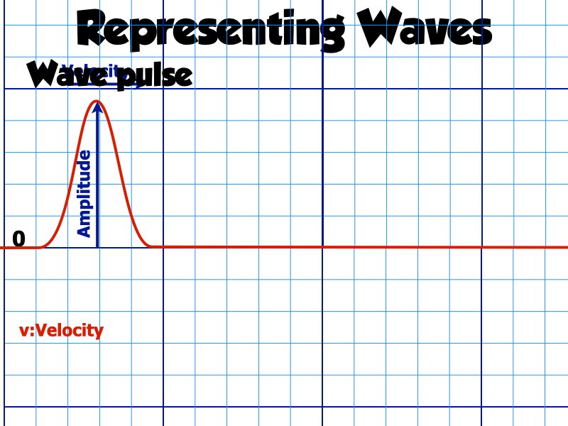 Waves_.012