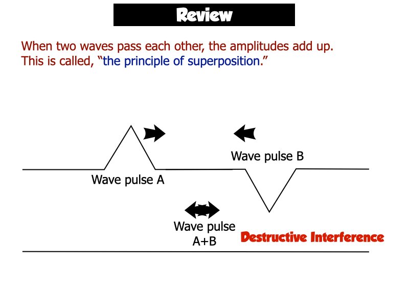 Waves_.064