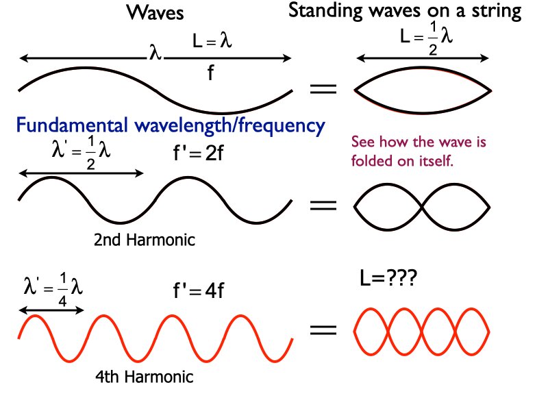Waves_.074