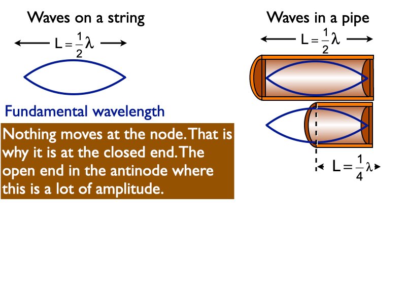 Waves_.078