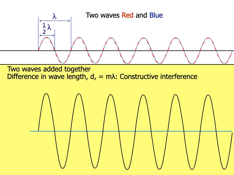 Waves_.133