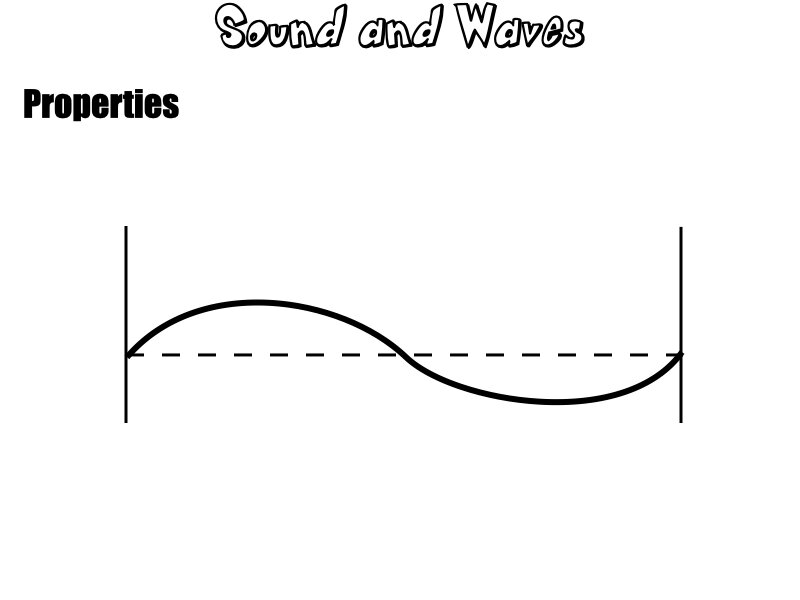 Waves_.196