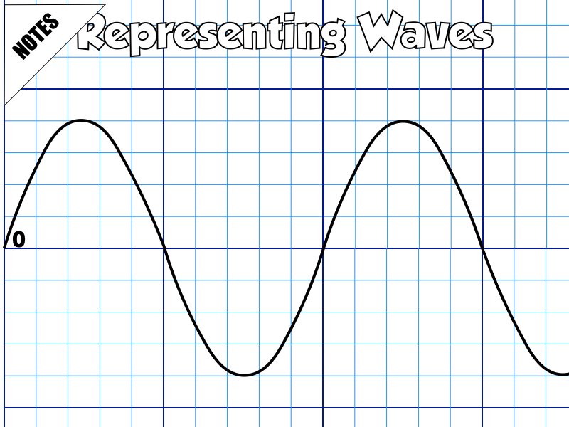 Waves_.204