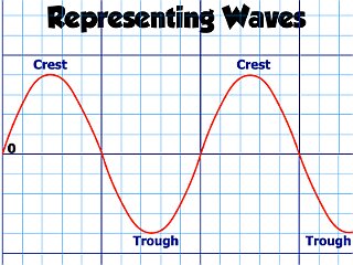 Waves_.010.jpeg