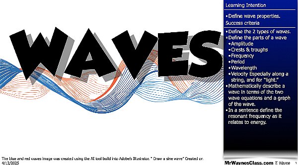 001 Waves - Anatomy and math model.001.jpeg