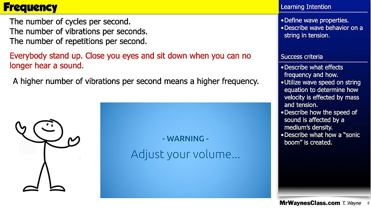002 wave - Frequency and Speed of Sound.002