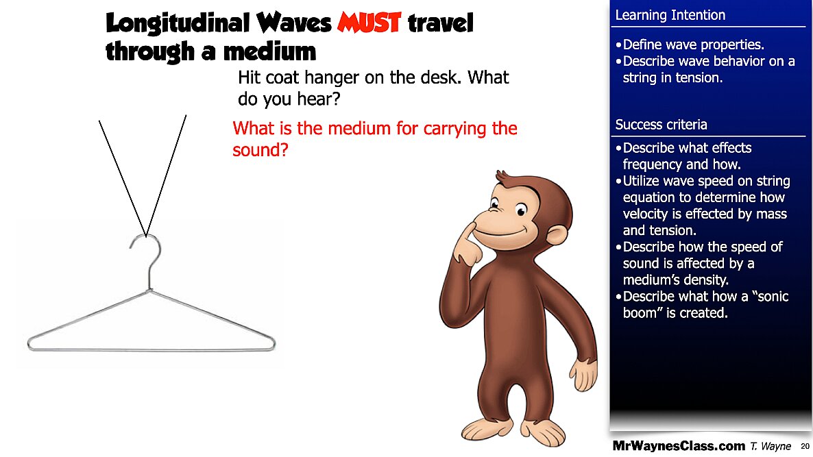 002 wave - Frequency and Speed of Sound.020