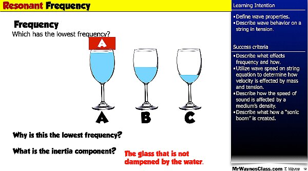 002 wave - Frequency and Speed of Sound.012.jpeg