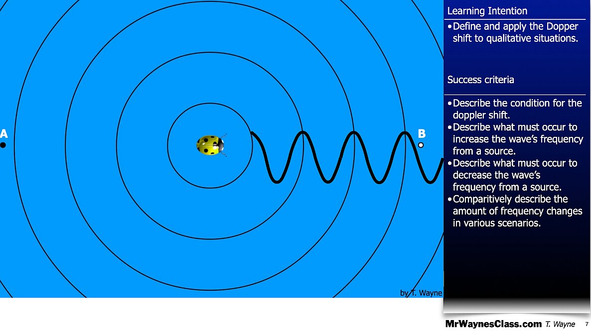 003 Wave Doppler Shift.007