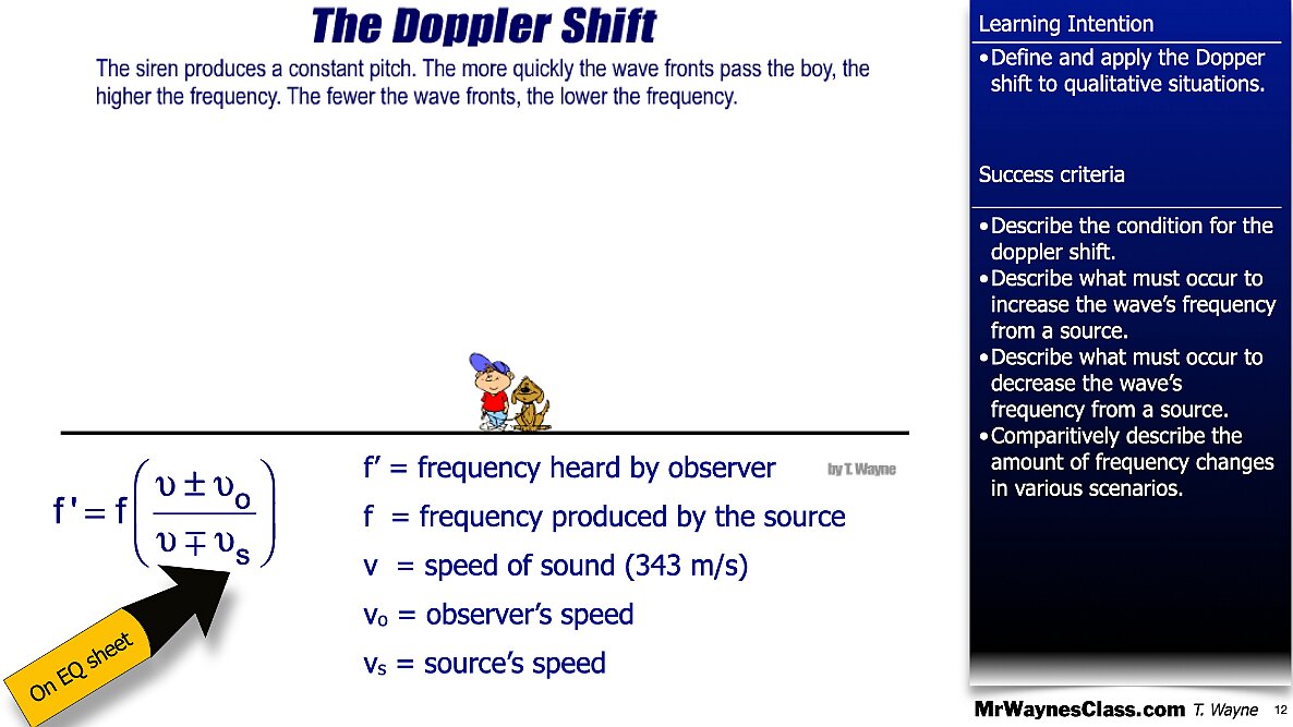 003 Wave Doppler Shift.012