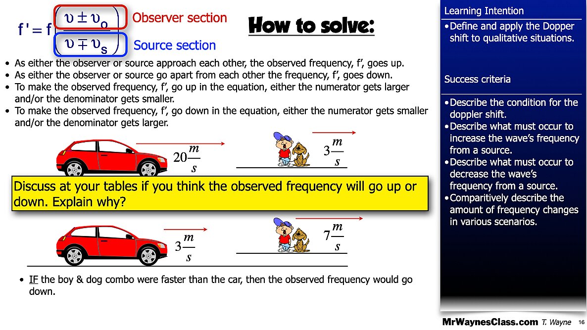 003 Wave Doppler Shift.016