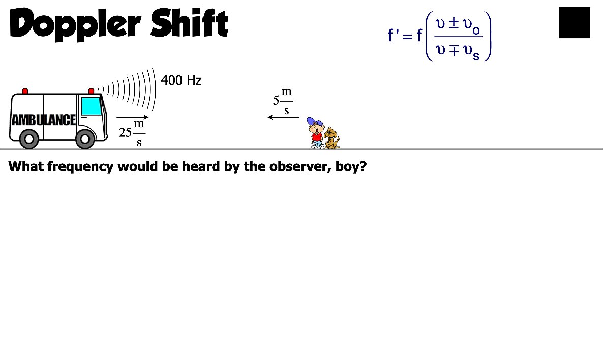 003 Wave Doppler Shift.028
