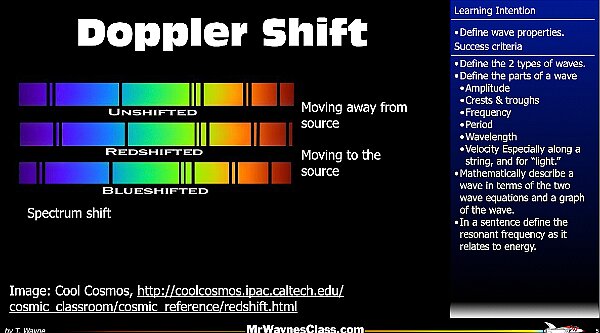 003 Wave Doppler Shift.005.jpeg