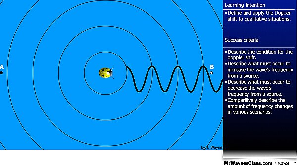 003 Wave Doppler Shift.007.jpeg