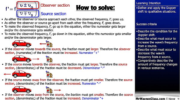 003 Wave Doppler Shift.015.jpeg