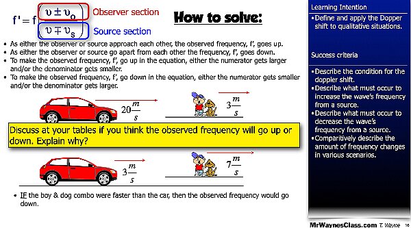 003 Wave Doppler Shift.016.jpeg
