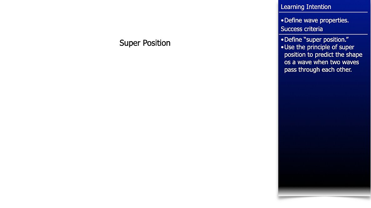 004 Wave - Super  Position.001