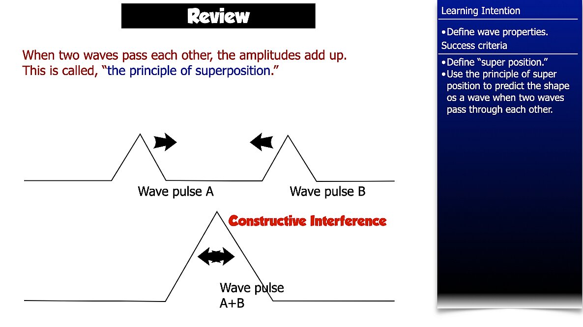 004 Wave - Super  Position.007