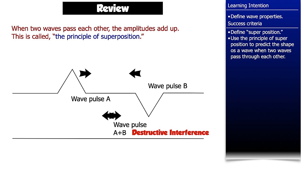 004 Wave - Super  Position.008