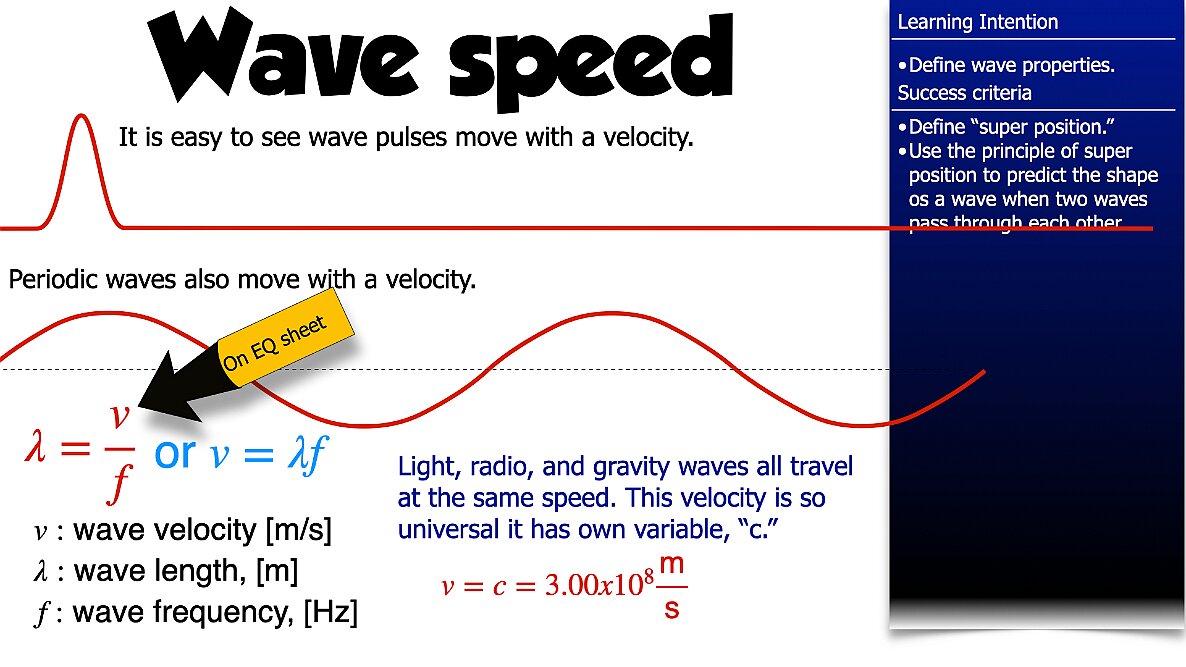 004 Wave - Super  Position.009