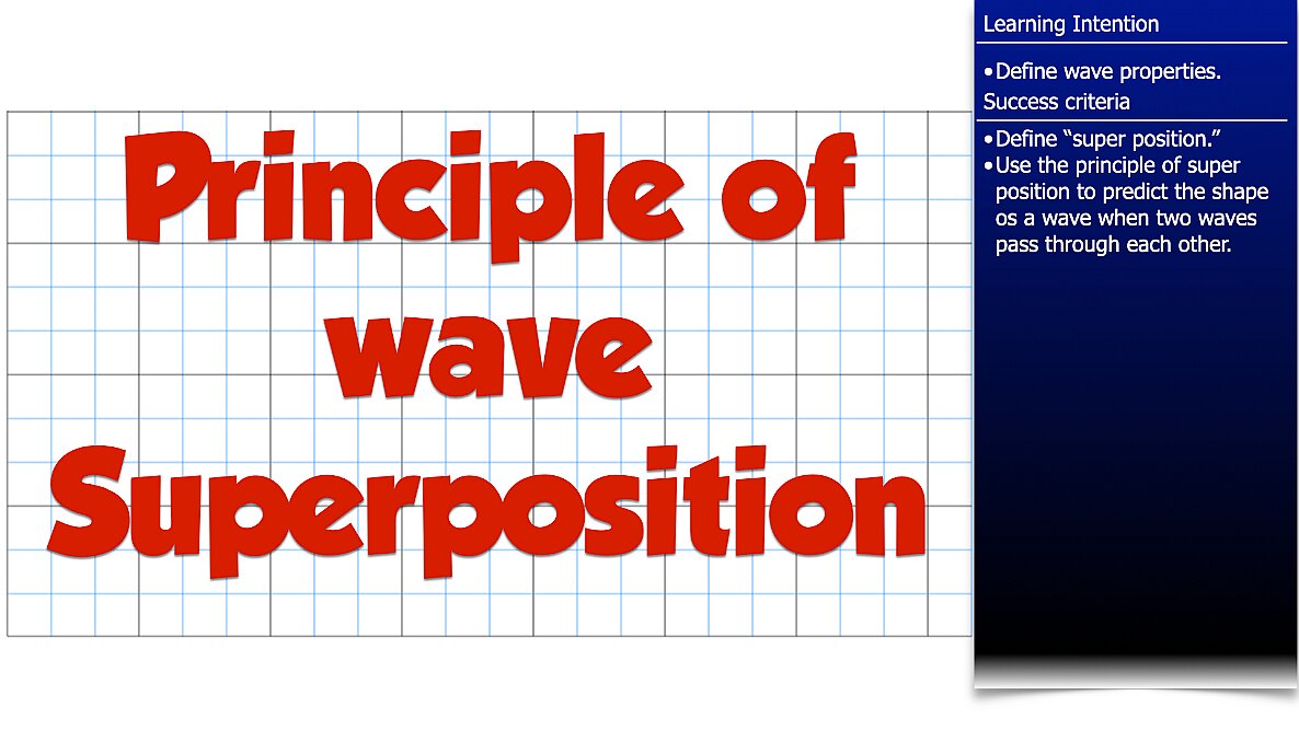 004 Wave - Super  Position.010