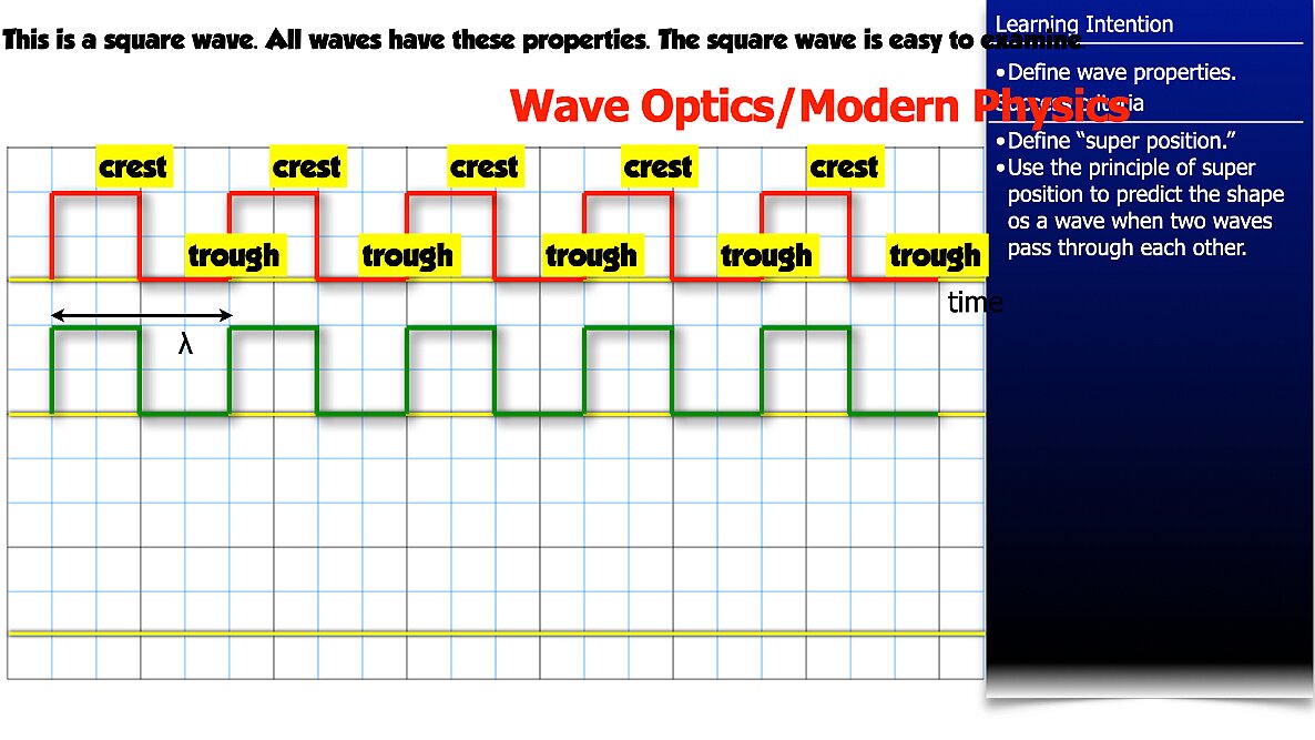 004 Wave - Super  Position.011