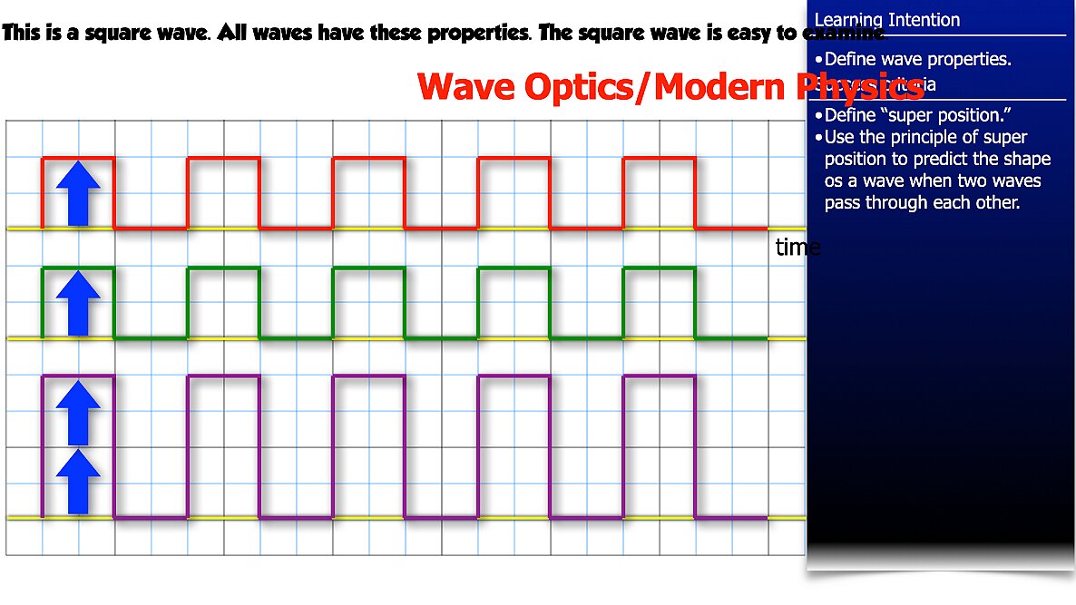 004 Wave - Super  Position.012
