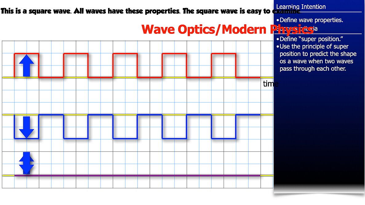 004 Wave - Super  Position.014