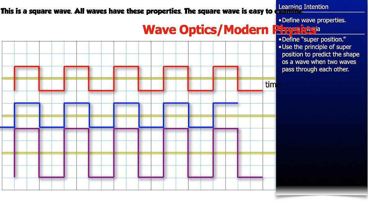 004 Wave - Super  Position.015