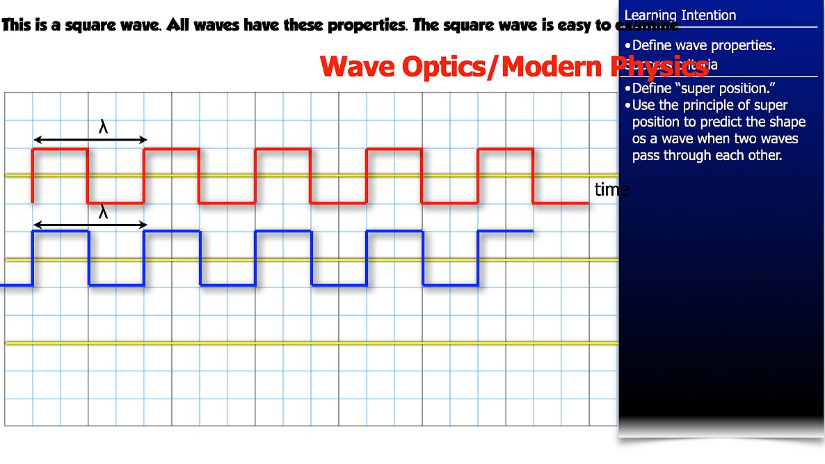 004 Wave - Super  Position.016
