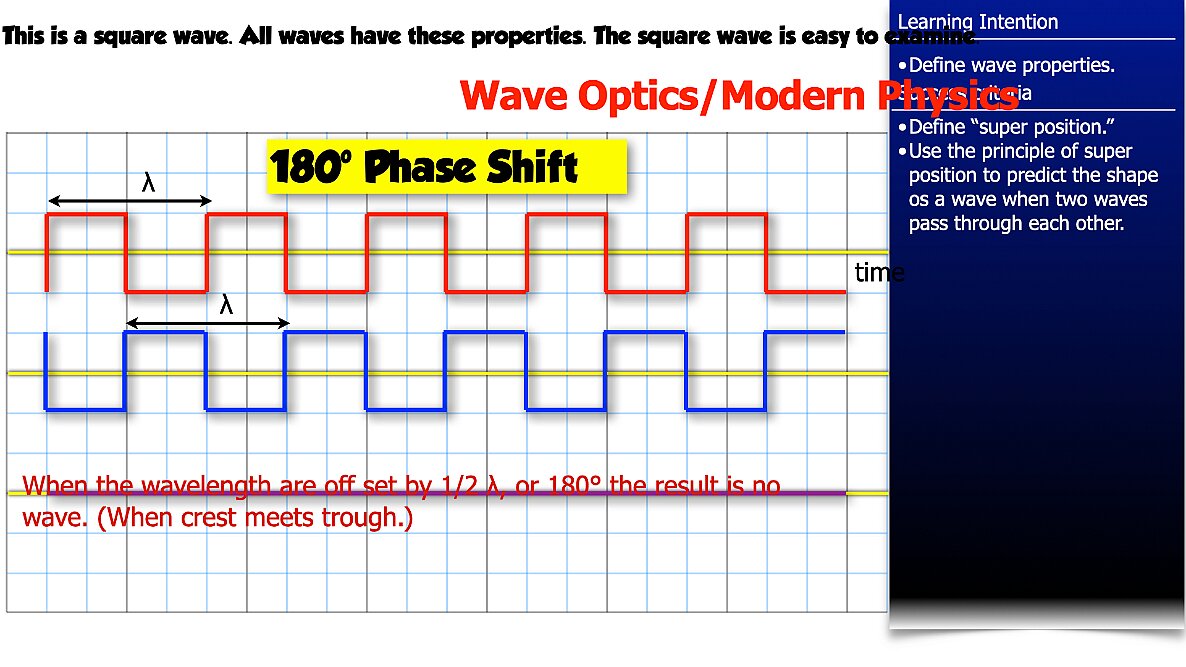 004 Wave - Super  Position.017
