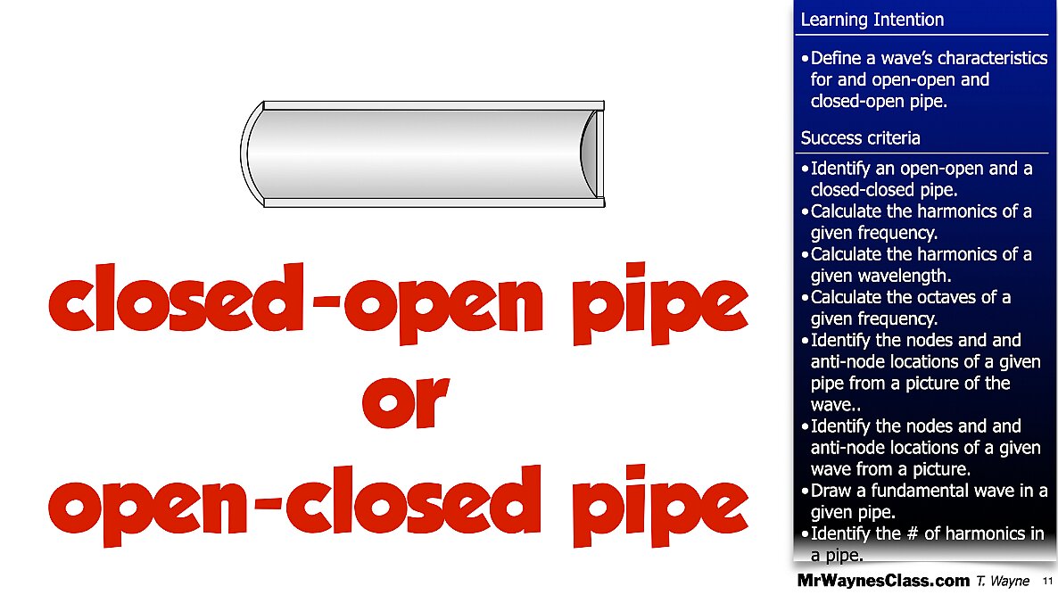 006 Wave - in a pipe and Beat Freq.011