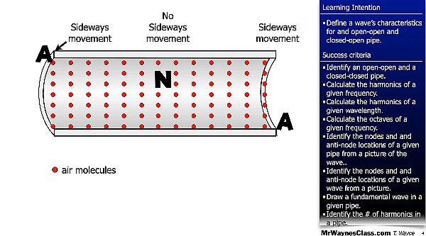 006 Wave - in a pipe and Beat Freq.004.jpeg