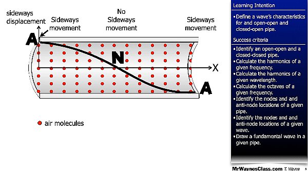 006 Wave - in a pipe and Beat Freq.005.jpeg