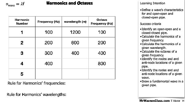 006 Wave - in a pipe and Beat Freq.024.jpeg
