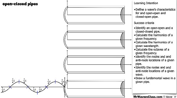 006 Wave - in a pipe and Beat Freq.027.jpeg