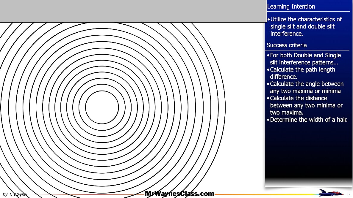 007 Wave - Interference Single Double Slit.014