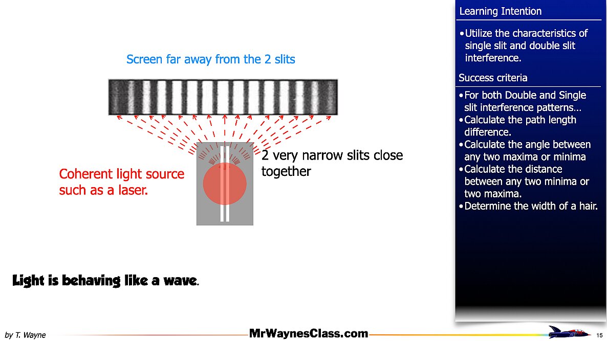 007 Wave - Interference Single Double Slit.015