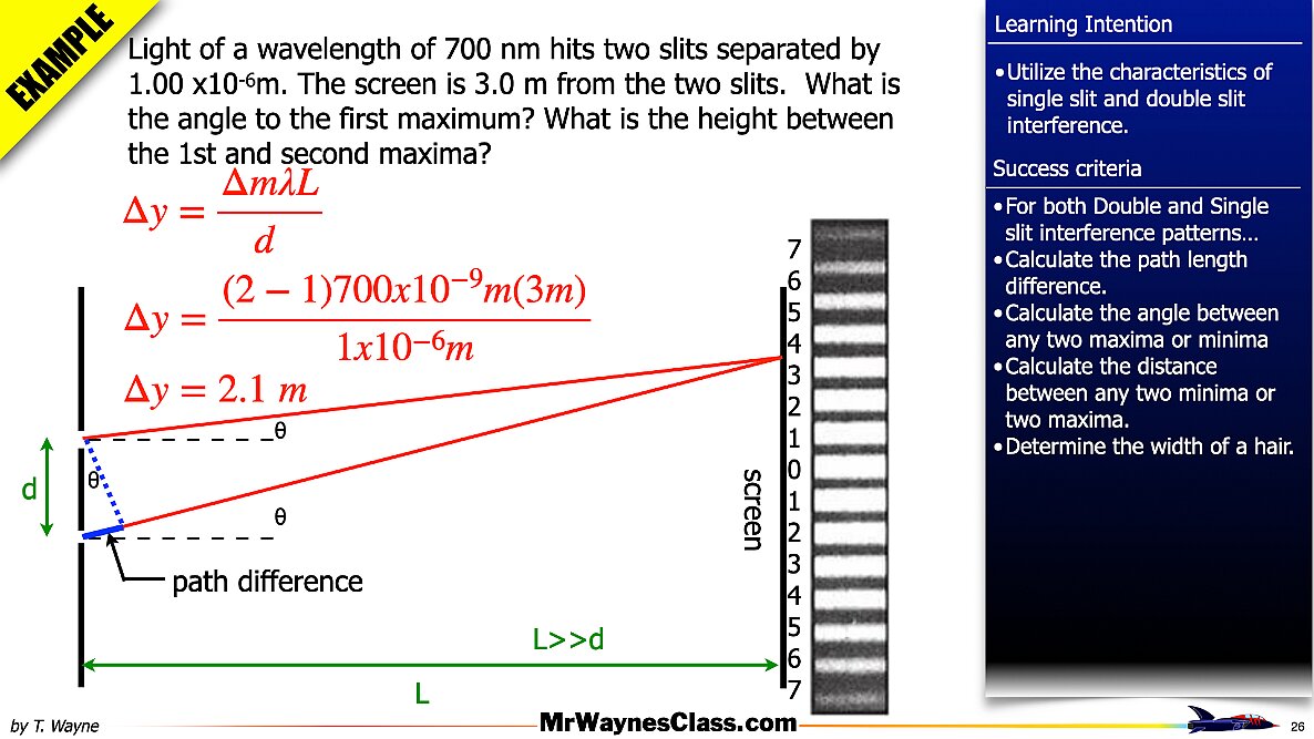 007 Wave - Interference Single Double Slit.026