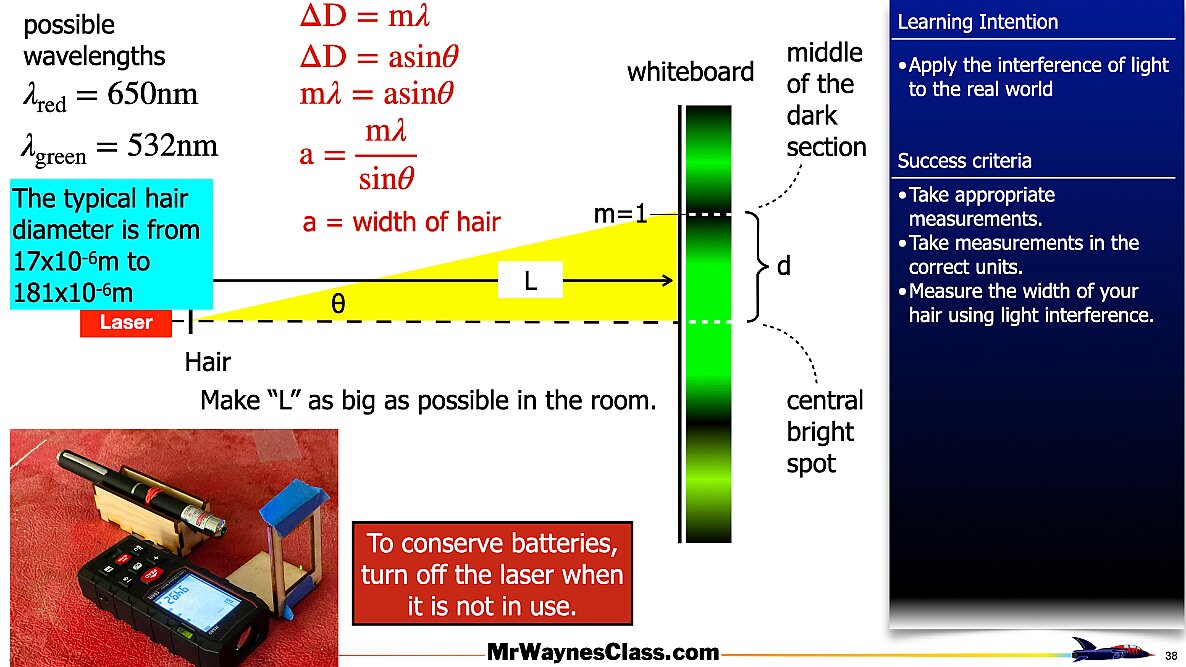 007 Wave - Interference Single Double Slit.038