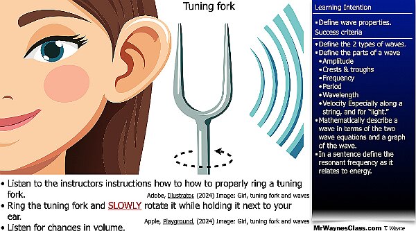 007 Wave - Interference Single Double Slit.003.jpeg